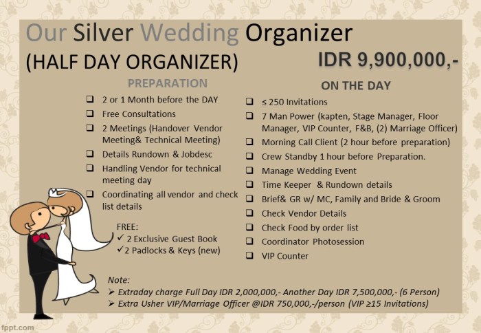 Contoh Desain Price List Wedding Panduan Lengkap